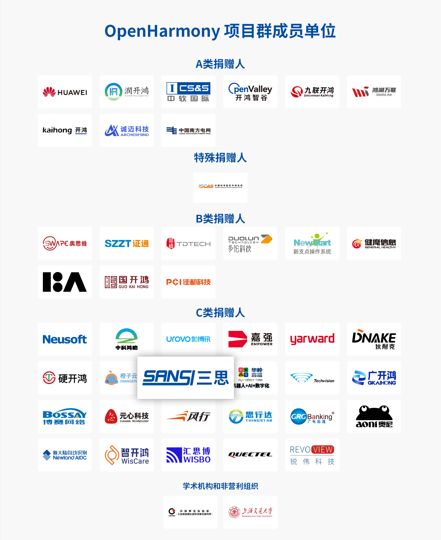 三（sān）思,開源鴻蒙,戰略簽約,開啟,千行百業,數智化,國產化,共建之路