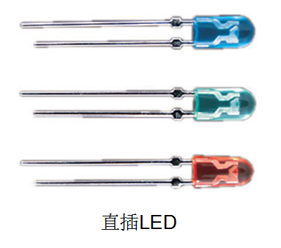 直（zhí）插（chā）LED