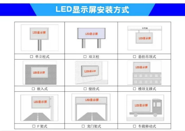 LED顯示屏安裝（zhuāng）方式