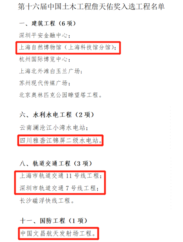 詹天（tiān）佑獎（jiǎng），也是中國土（tǔ）木工程設立的最大獎項。