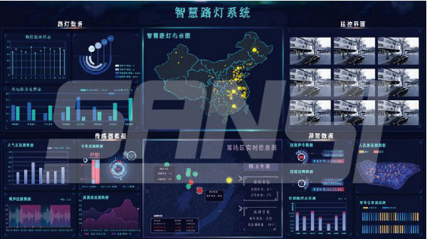 色多多AV导航智慧路燈係統（tǒng）