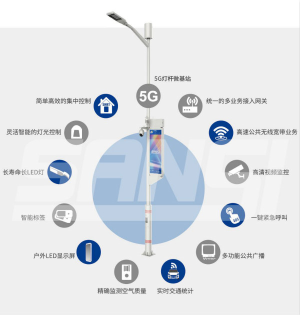 多地試點,燈聯網（wǎng）,路燈,自動上報,道路異常,安（ān）全隱患