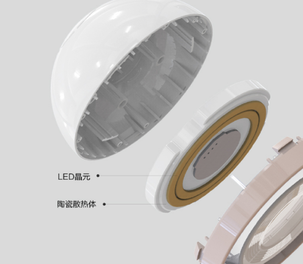 陶瓷（cí）散熱技術