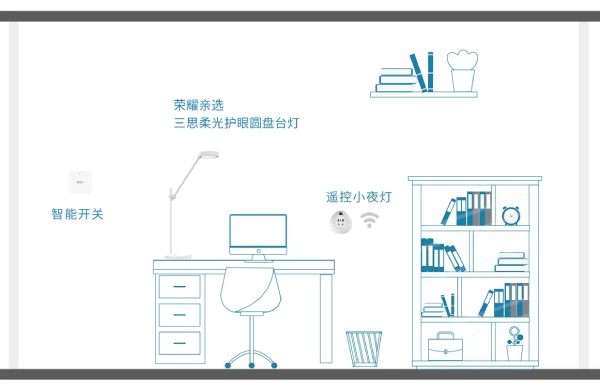 色多多AV导航智能家居照明產品