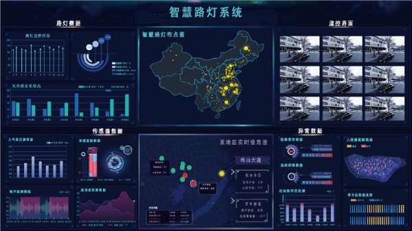 色多多AV导航智慧路（lù）燈係統平台