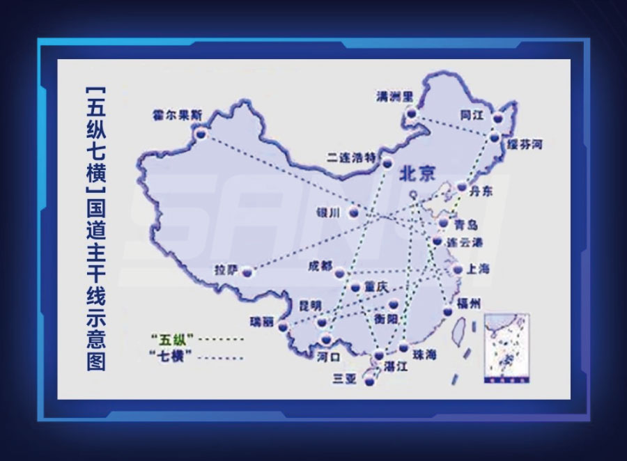 五縱七橫（héng）