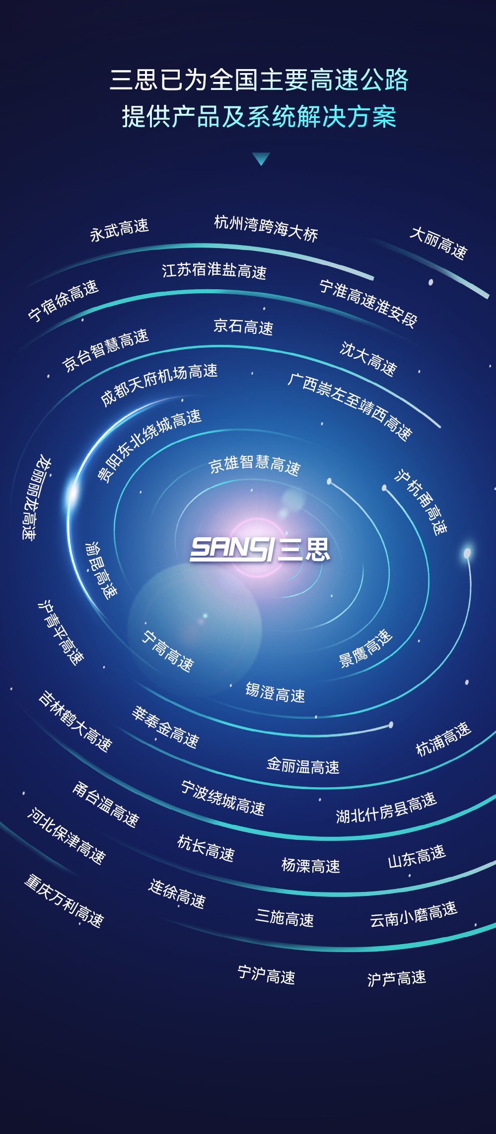 上海三（sān）思