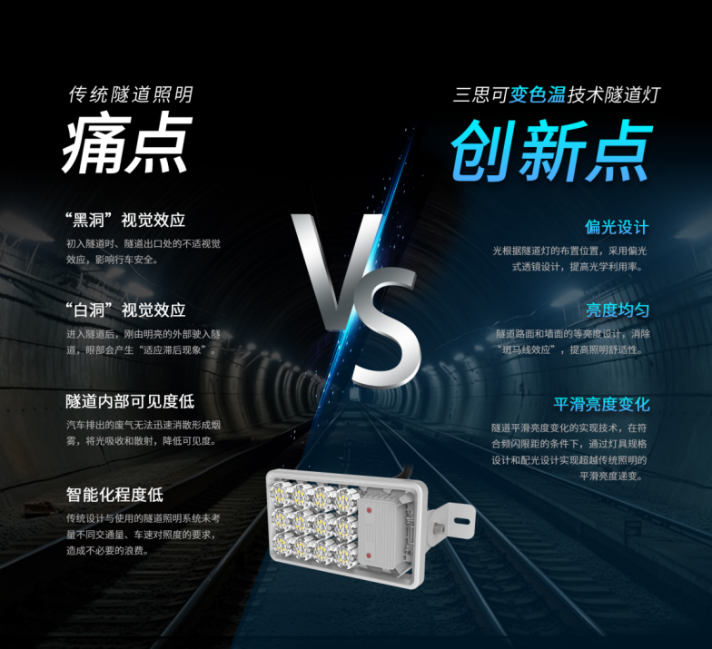 武九高速,反射式照明,LED隧道照明,上海色多多AV导航隧道（dào）燈
