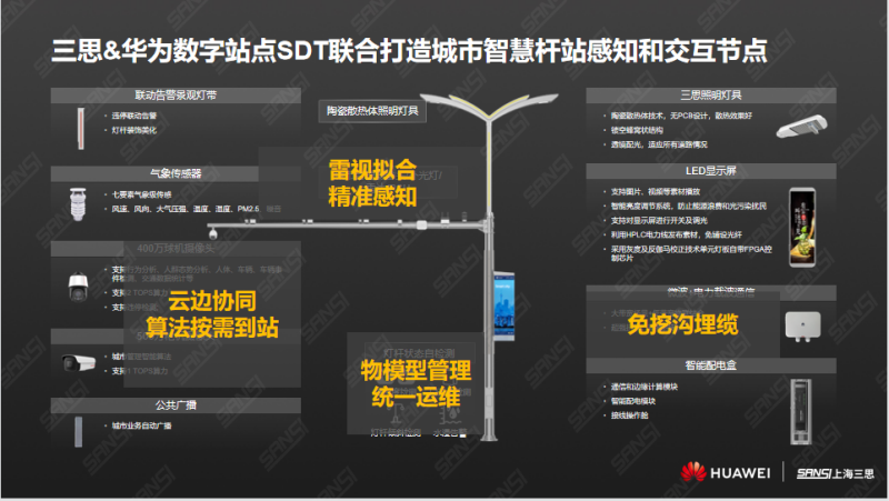 色多多AV导航,華為（wéi）,正式發布,新型城市,智慧杆站聯合方案