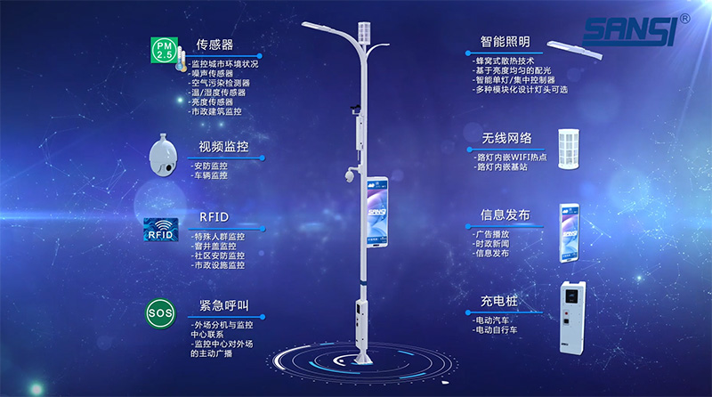 智慧路燈標（biāo）準,數據安全,成重點規範