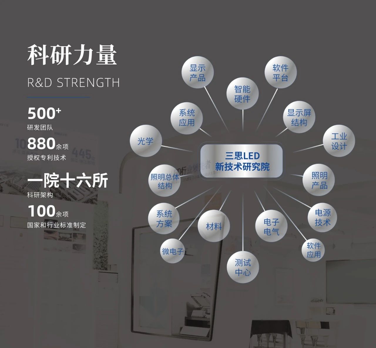 10萬小時壽命,色多多AV导航,重磅發布,超長壽命,COC,陶瓷路（lù）燈