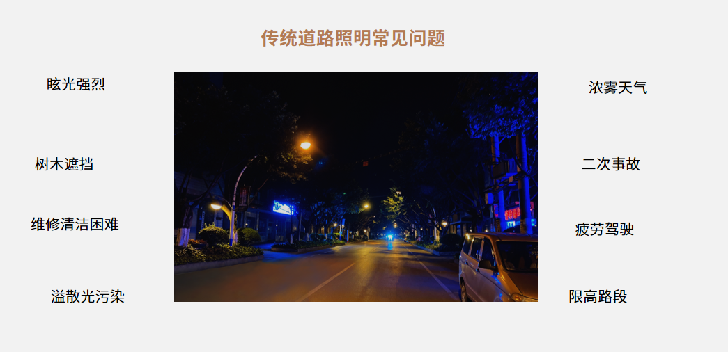 高（gāo）位路（lù）燈,低位路燈,如何去選擇