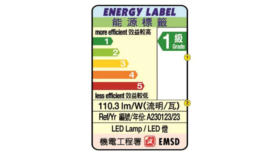 本月（yuè）生效,香港（gǎng）,LED燈,強製性（xìng）,能源標簽,全麵實施