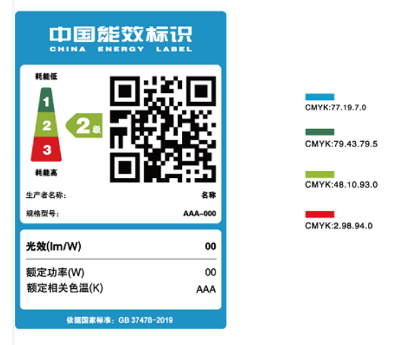 本月生效,香港,LED燈,強製性,能源標簽,全麵實施