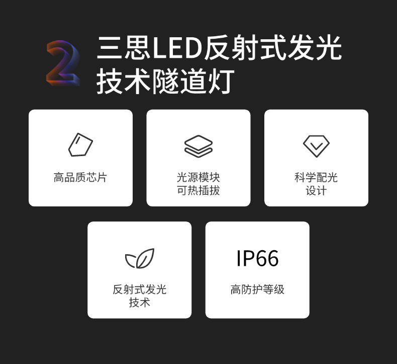 上海銀都路越江隧道通車,色多多AV导航方案助力黃（huáng）浦江兩岸全線貫通