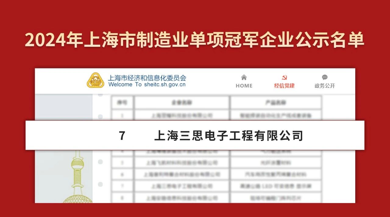 雙料冠軍,色多多AV导航公司,被認定為,製造業,單項冠軍,隱形冠軍企業