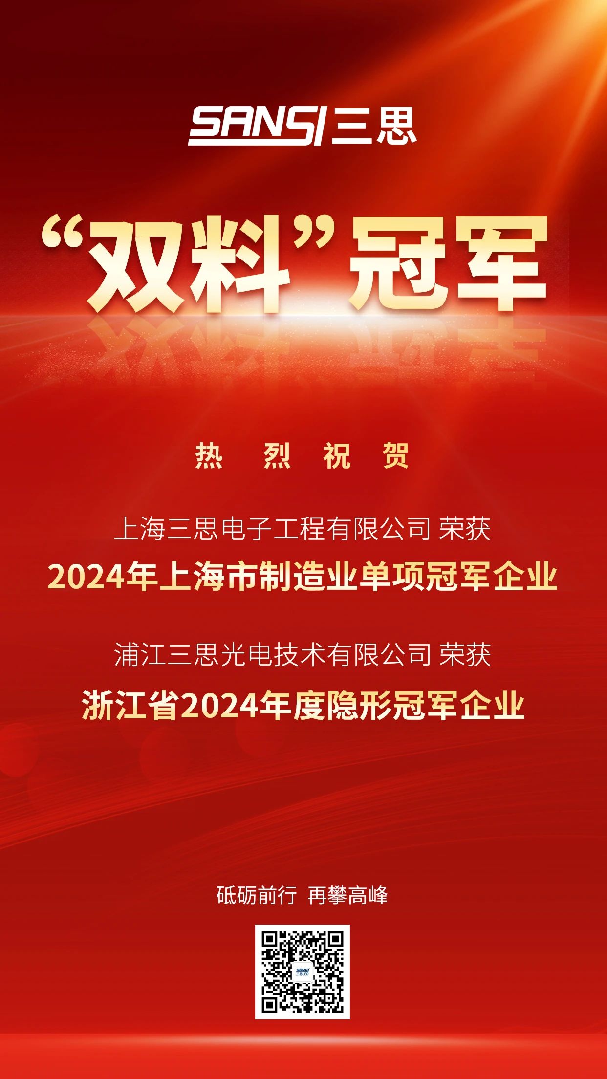 雙料冠軍,三（sān）思公司,被認定為（wéi）,製造業（yè）,單（dān）項冠軍（jun1）,隱形（xíng）冠軍企業