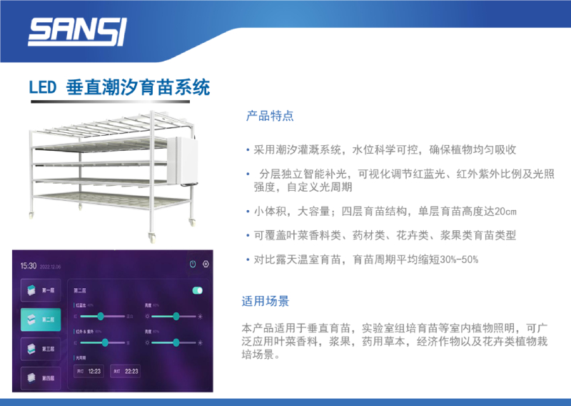 喜報,上海色多多AV导航,斬獲三（sān）項行業大獎,引領,LED,數（shù）智農業,創新潮流​