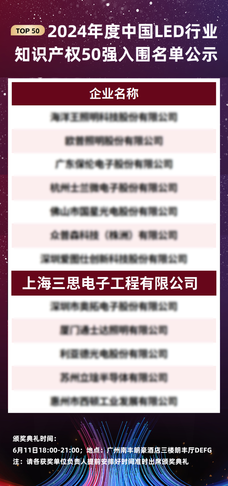 喜報,上（shàng）海色多多AV导航,斬獲三項行業大獎,引領,LED,數智農業,創新潮流（liú）​