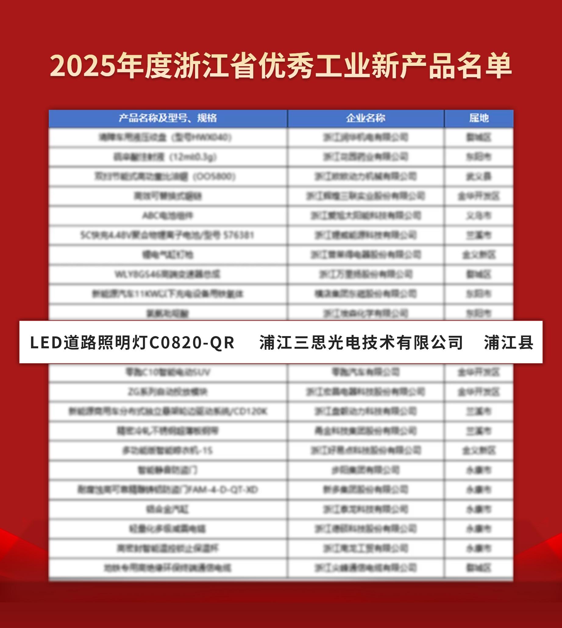 喜報,浦江,色多多AV导航光電（diàn）,入選,2025,“浙江製造精品”,名單
